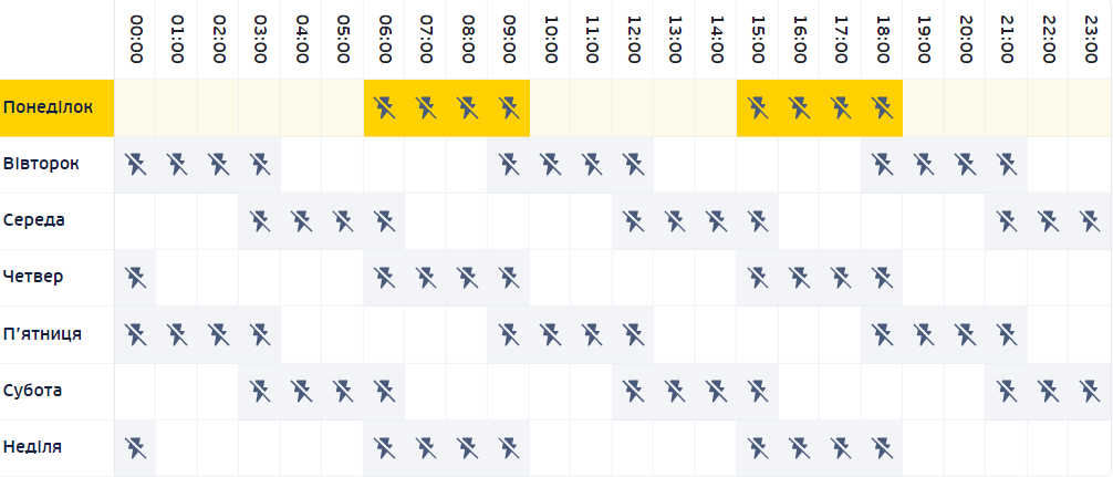 Отключение света в Киеве: как узнать актуальный график